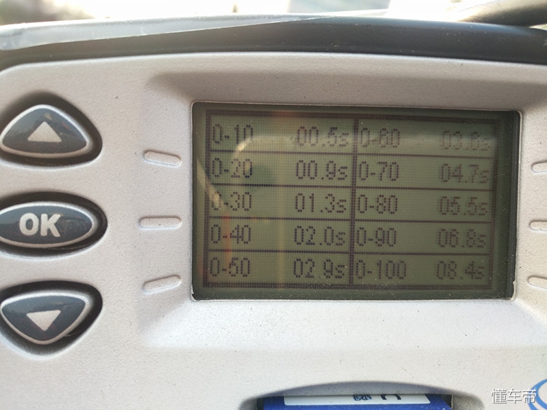 新感觉250单缸极速测试,新感觉250百公里加速实测