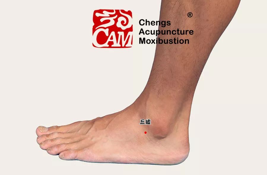 晚上8点:程凯教授在线直播,教你几招,沾床就着