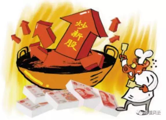 风云课堂估值分析,机构怎么评级选股