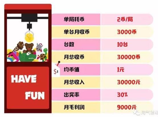 无本钱创业72种方法真的能赚钱吗,一万元怎么创业项目好