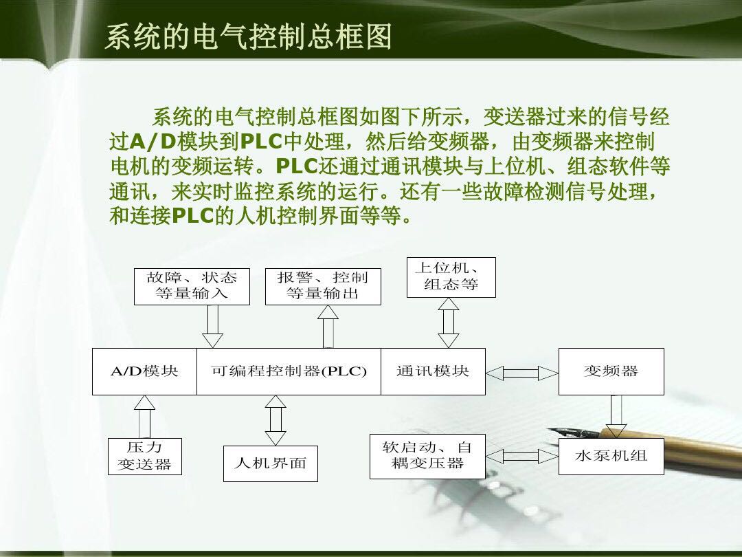 变频恒压供水泵漏水,电工水管漏水