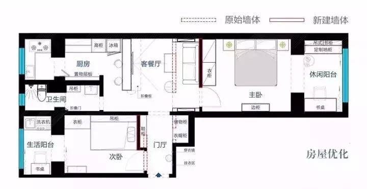 60㎡北欧风/家居设计