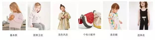 zara童装最新款,zara穿搭童装