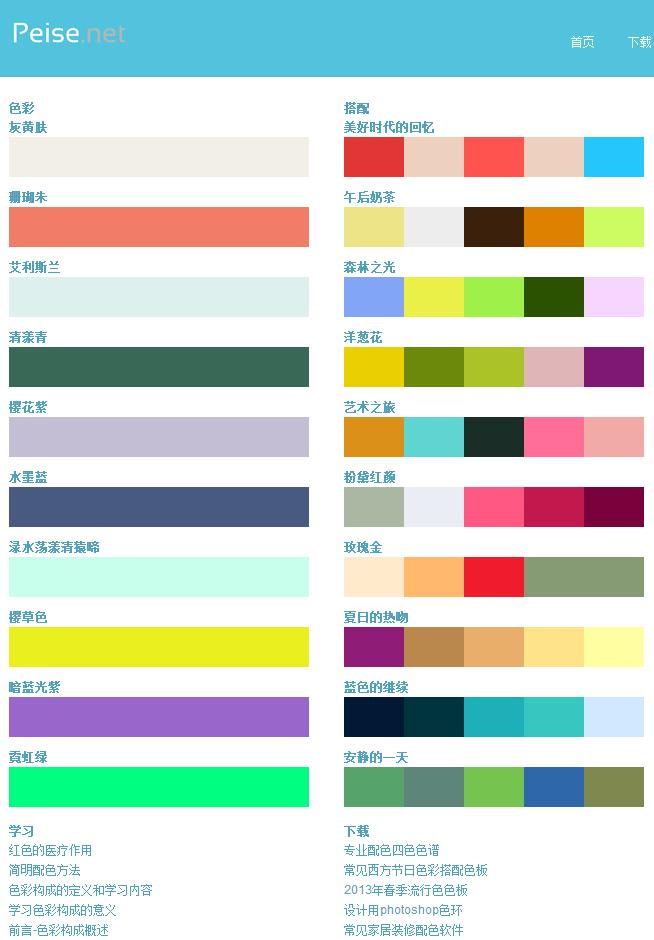 拍照不知道怎么调色,拍照不知道穿什么衣服