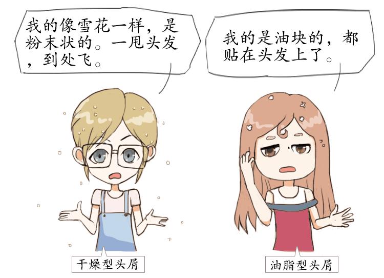 小孩子有头屑头痒,头痒头屑头油怎么办