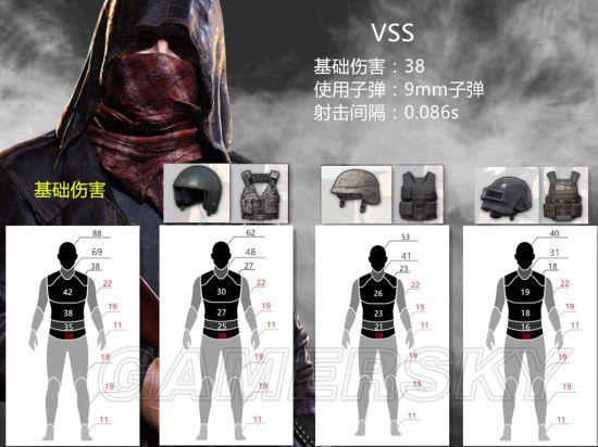 绝地求生各枪攻略,绝地求生新枪的使用方法