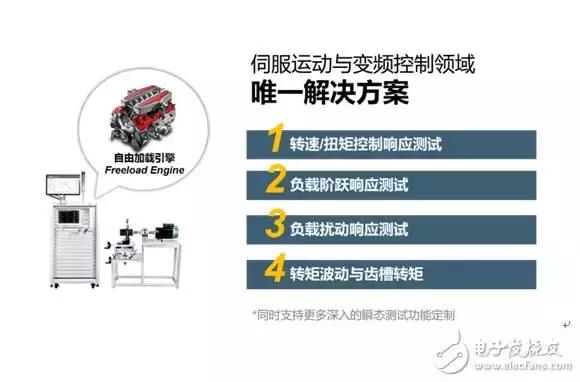 自动化设备控制伺服电机用什么,机械自动化设备中伺服电机的选型