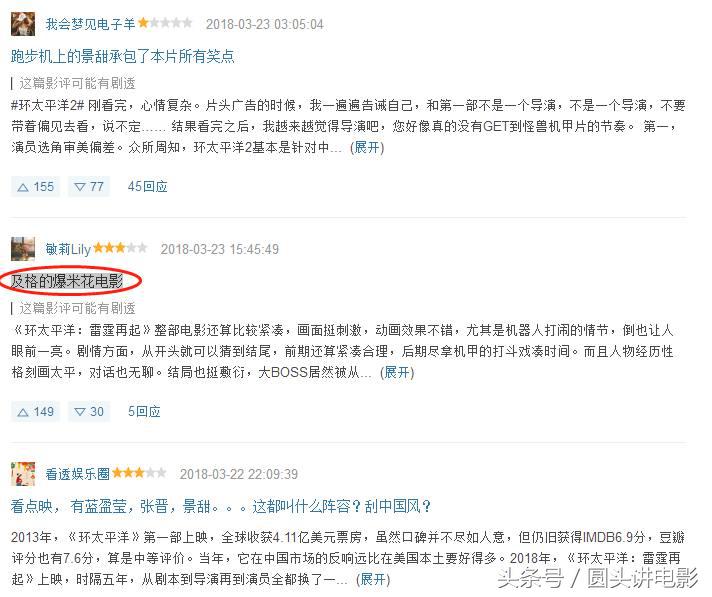 《环太平洋》上映两天，豆瓣5.8，网友：及格的爆米花电影都不算