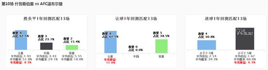 spdex超级指数教学视频,spdex超级指数欧冠