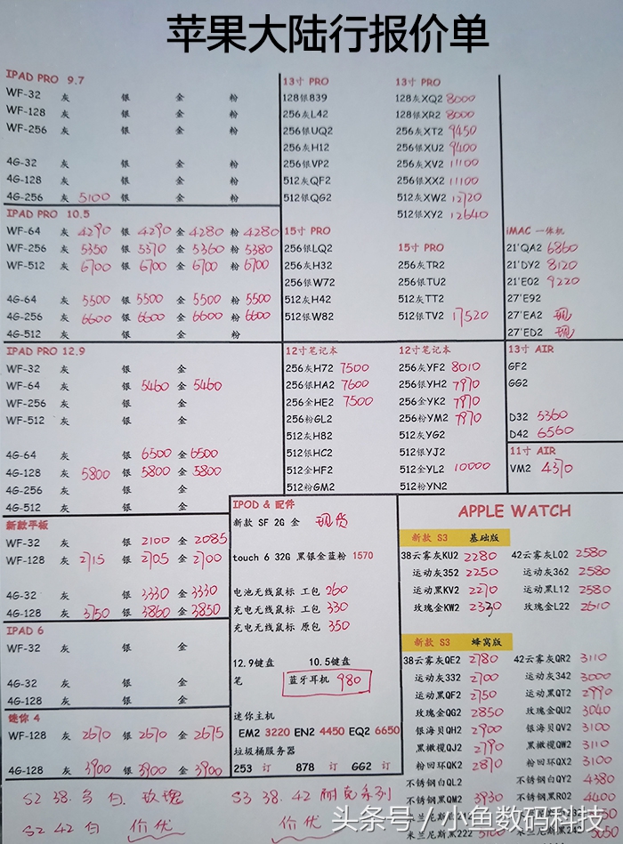 港版二手和国行二手价格,苹果二手港版和国行价格相差