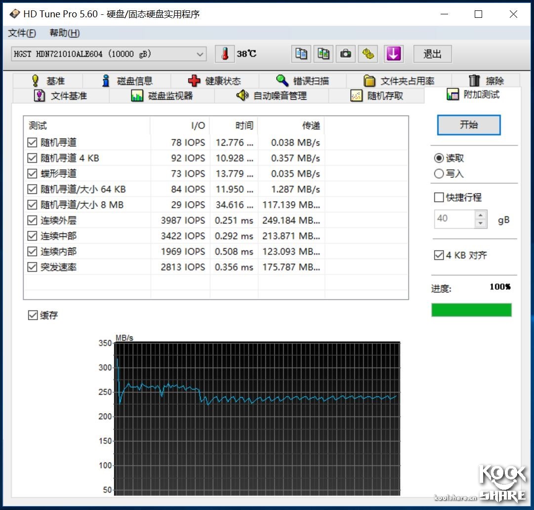 hgst的硬盘质量怎么样,hgst笔记本机械硬盘