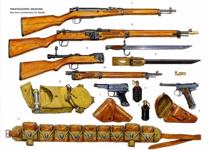 空降兵为什么都是精锐,二战中日军空降兵