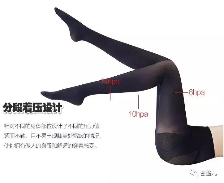 肉*袜丝**穿上土？黑*袜丝**恶趣味？北鼻你没买对~