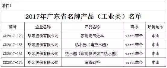 惠达浪鲸卫浴哪个好,惠达浪鲸九牧哪个好