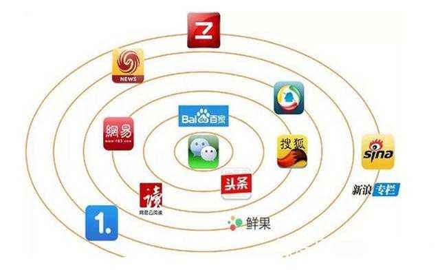 2018手机最赚钱的行业,冷门手机赚钱行业有哪些