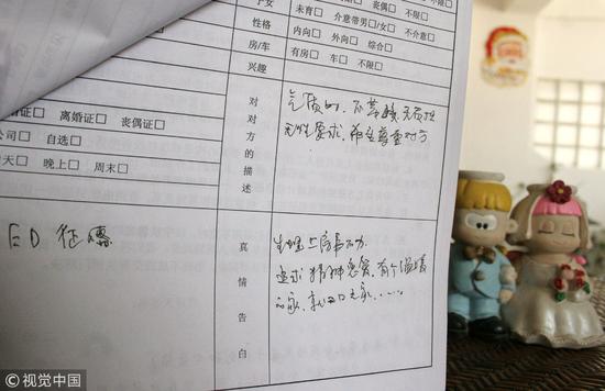 全球男人的大救星到处都是在卖，难道男人都不行了吗？