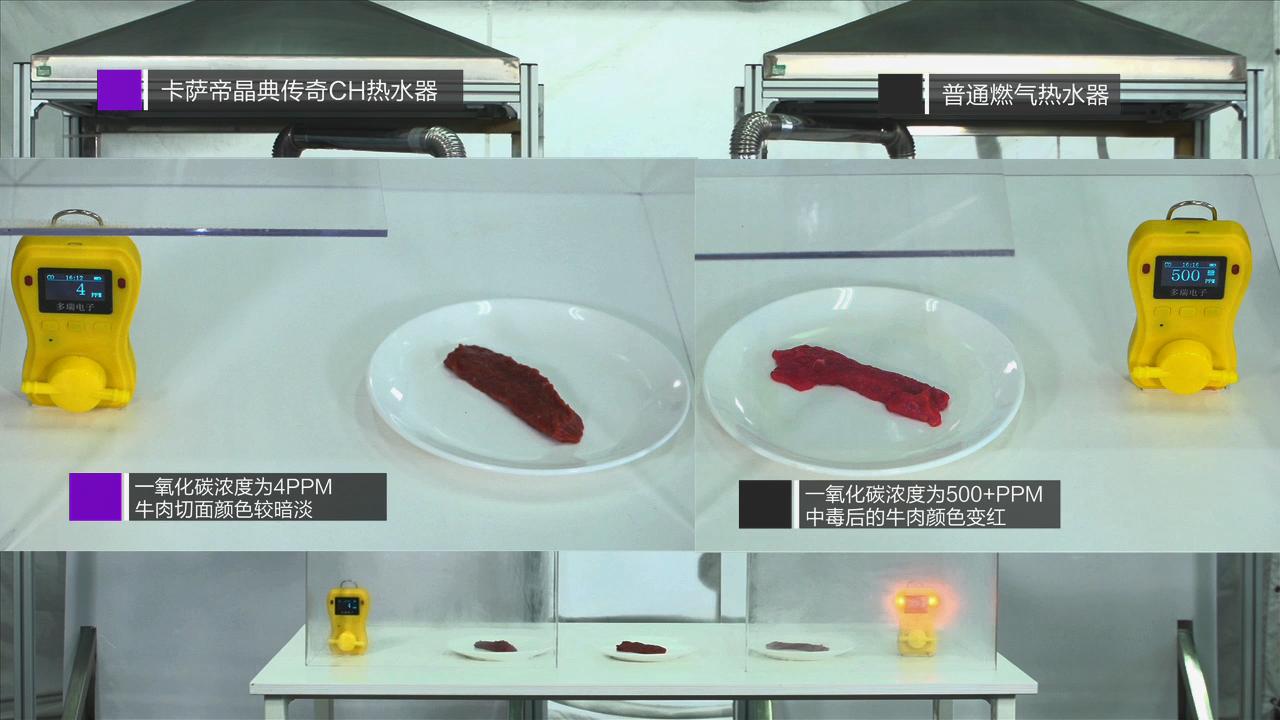 用科技创新点燃高质量发展引擎,卡萨帝热水器的智安防是什么