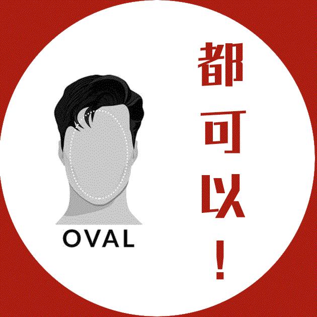 眼镜与脸型的搭配方法,眼镜与脸型搭配图解