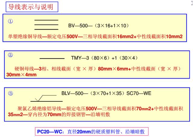 电工接线图符号大全,电工常用电气元器件图形符号