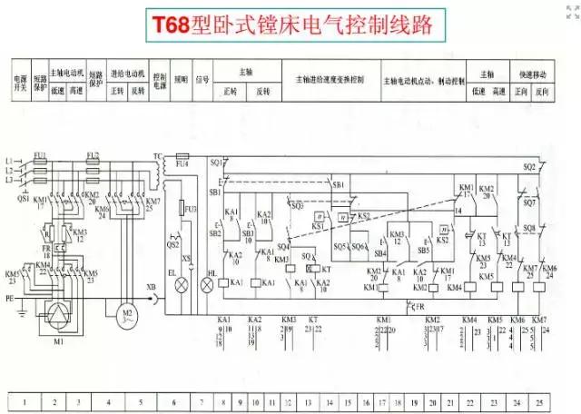 电工接线图符号大全,电工常用电气元器件图形符号