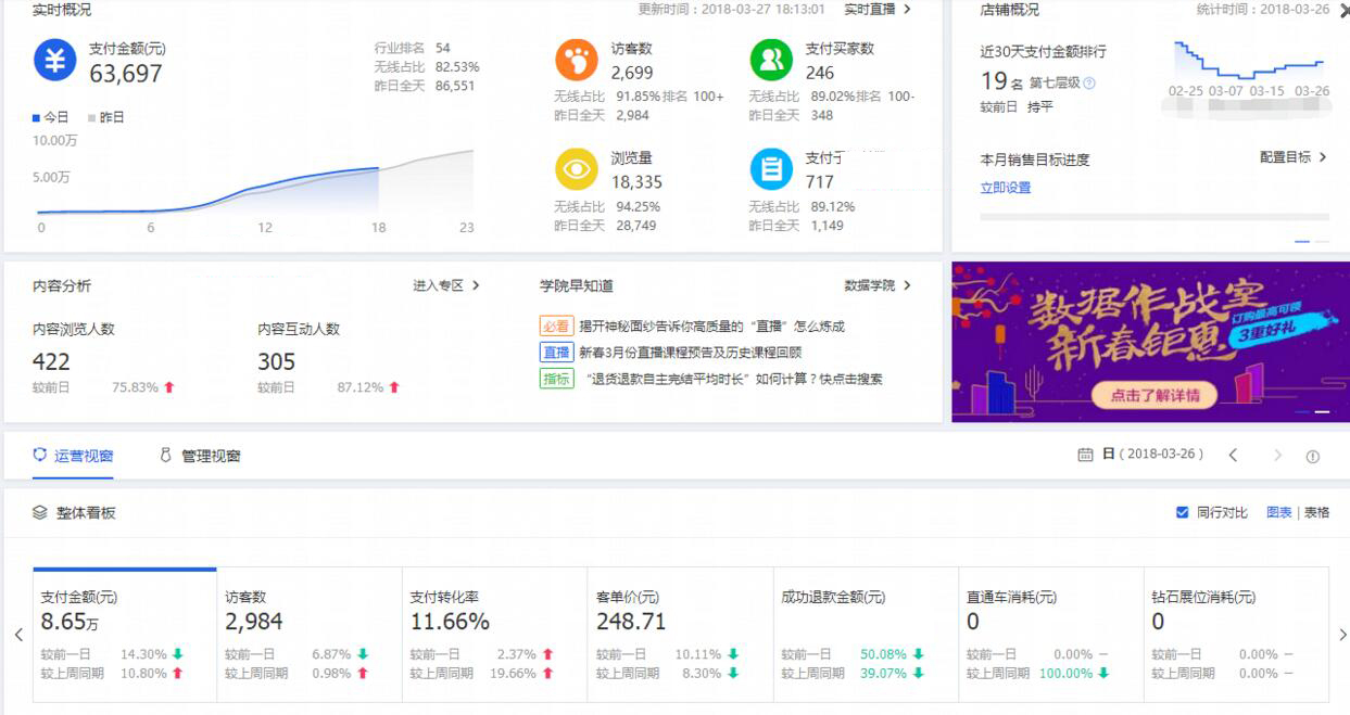 淘宝小卖家经营类目怎么选得好,淘宝店铺的小类目有哪些