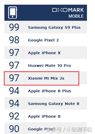 小米mix2s拍照怎样好看,小米mix2s拍照效果图