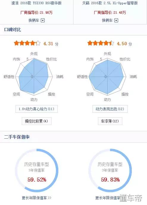 日产天籁沙发怎么样,都说天籁很舒服是真的吗