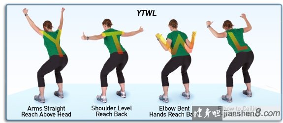 翼状肩的危害与矫正,翼状肩的快速有效改善动作