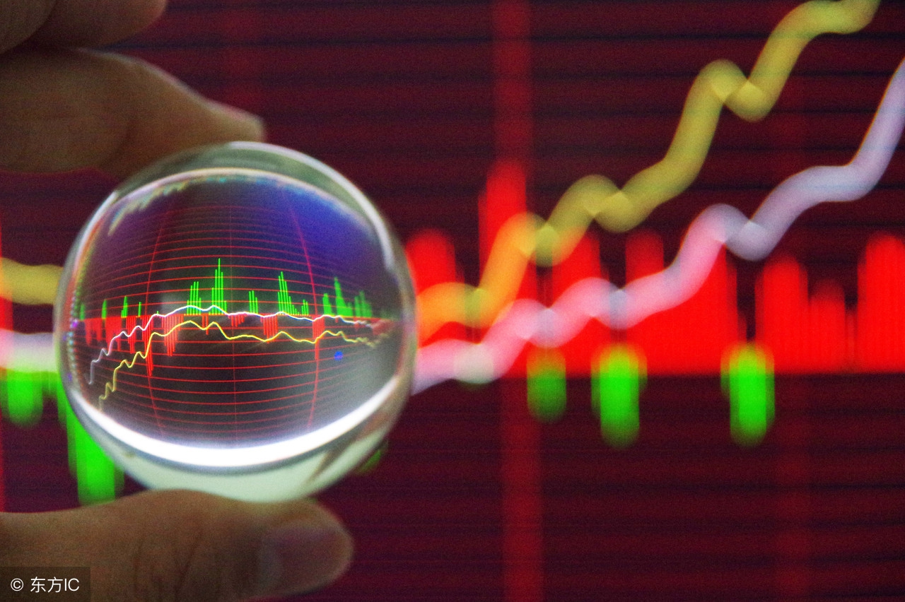 期货交易五大定律,期货十条纪律