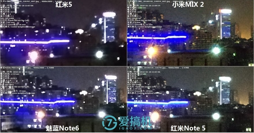 红米note5发布会趣评测,红米note9评测