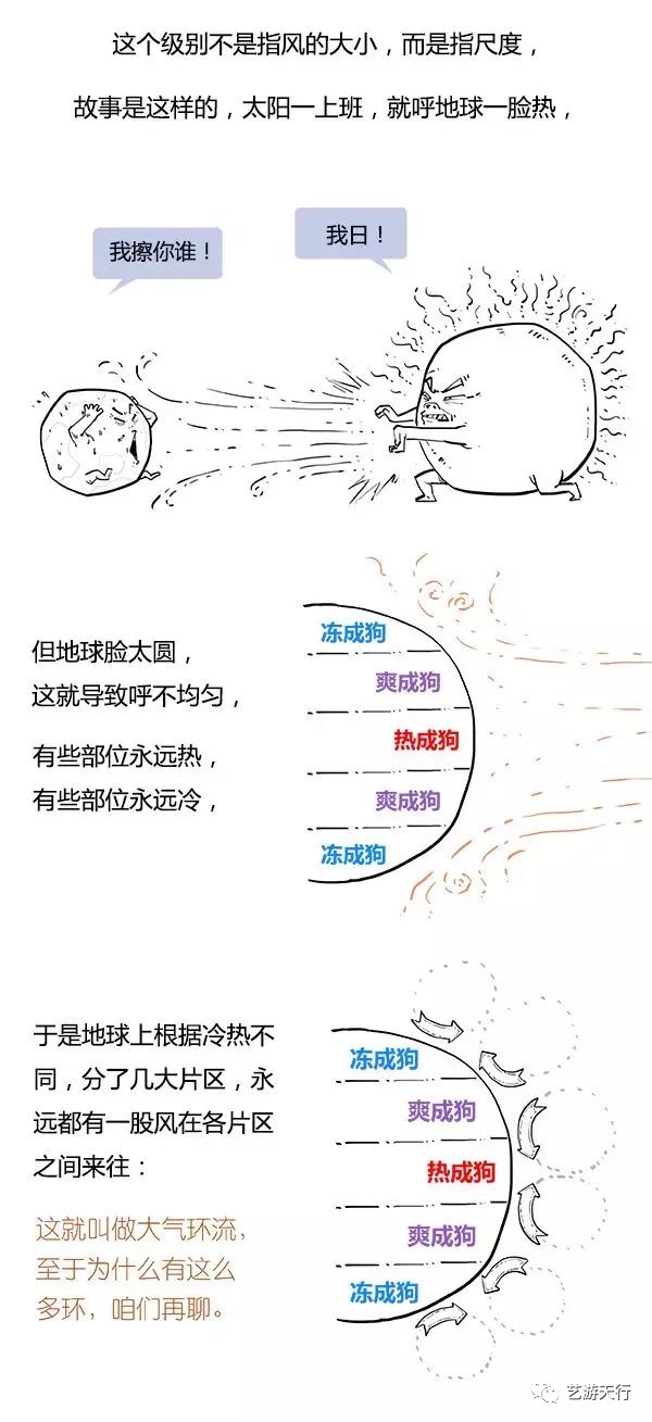 漫画丨Stone历史剧系列：搞笑三国简史~