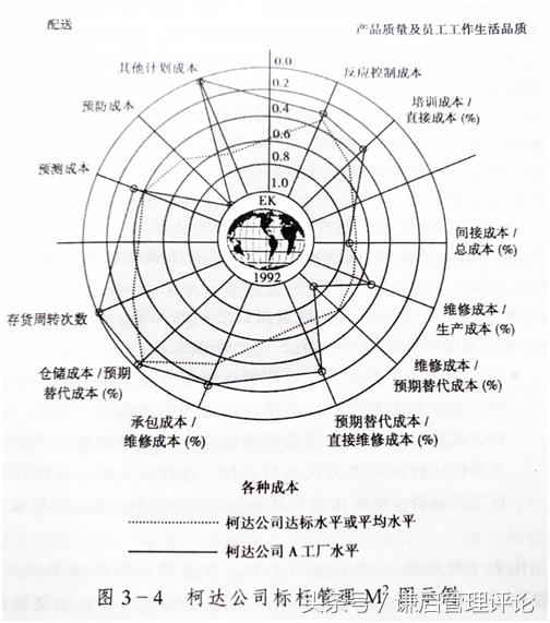 施乐内部传感器拆解,施乐标杆拆解视频