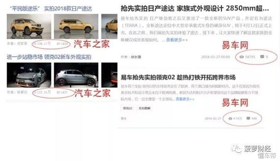 易车与汽车之家流量对比：正一步步拉开差距