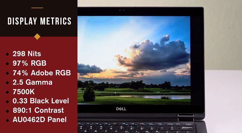 latitude7420评测,戴尔latitude5410