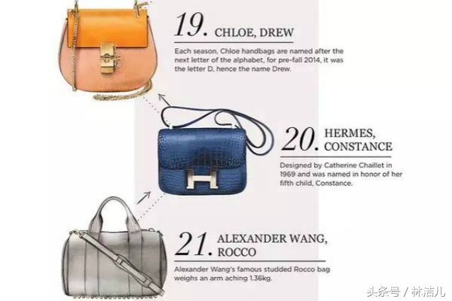最值得入手最保值的包包,全球最值得入手的50款包包