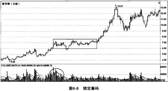中国股市未解之谜大全,一文讲透中国股市不为人知的秘密