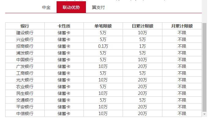 不是“巨无霸”却稳坐存管“头把交椅”,华兴银行抓小放大体验差