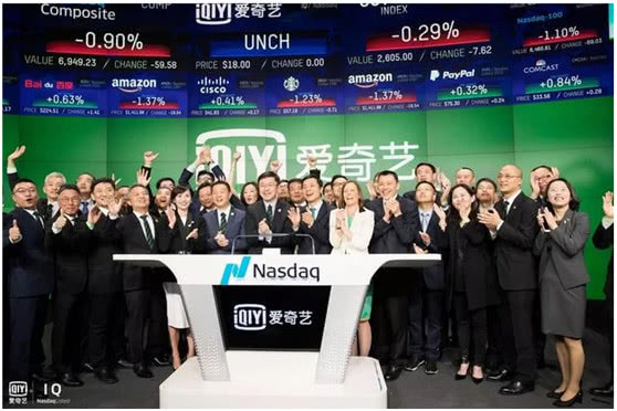 爱奇艺股价大跌原因,爱奇艺在美国上市公司