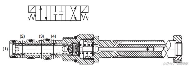 二位三通和二位五通电磁阀的区别,两位五通电磁阀改两位三通原理图
