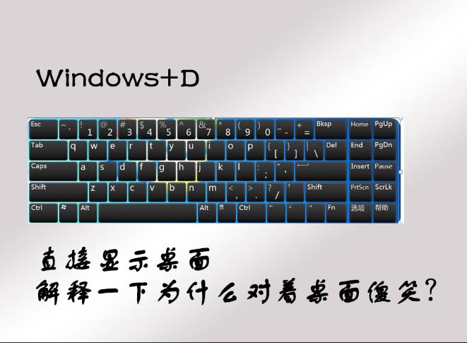 全套excel快捷键职场必备,职场小技能电脑实用快捷键盘点