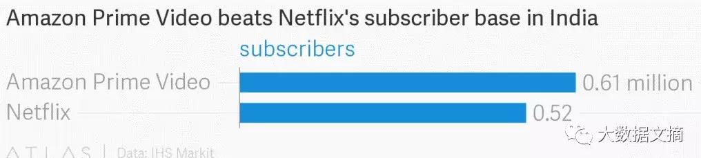 cbinsights中国,CBInsights中文