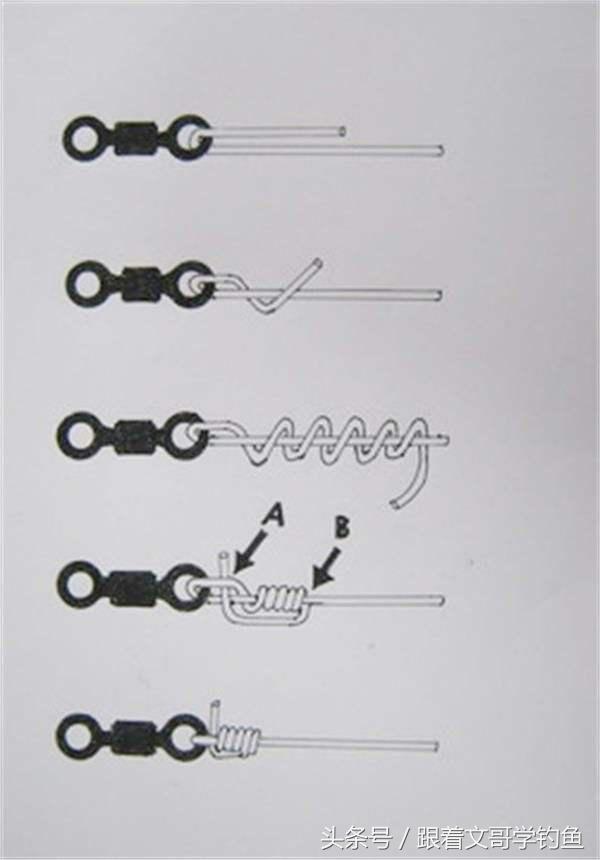 巨物鱼线成品线组绑法,手竿鱼线线组的绑法图解