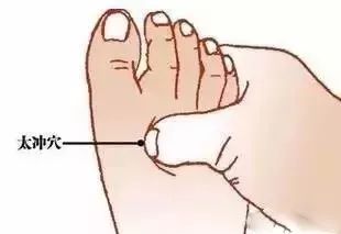 生气对女性的危害致癌,过度发脾气会引起哪些疾病