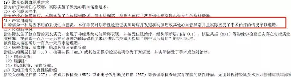 重疾险很多不保,重疾险的轻度疾病