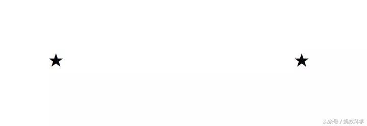 自测视觉盲点,感知盲区