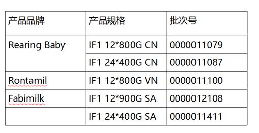 阪崎肠杆菌在奶粉中的污染情况,荷兰疫情奶粉受影响吗