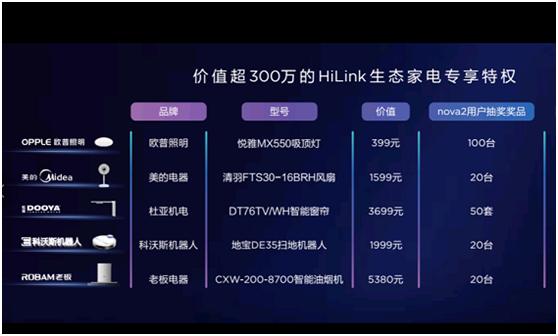 华为hilink扫地机器人多少钱,华为智选扫地机器人最新型号