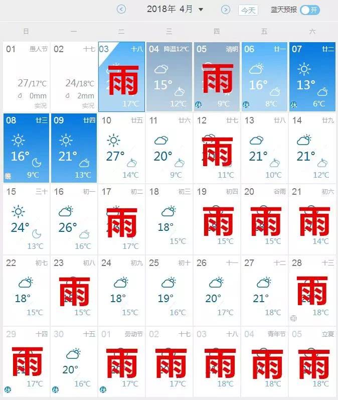 鏄嗗北澶ц穼,鏄嗗北涓嬭穼