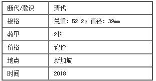 雍乾盛世艺术欣赏,雍乾盛世精品艺术品推荐