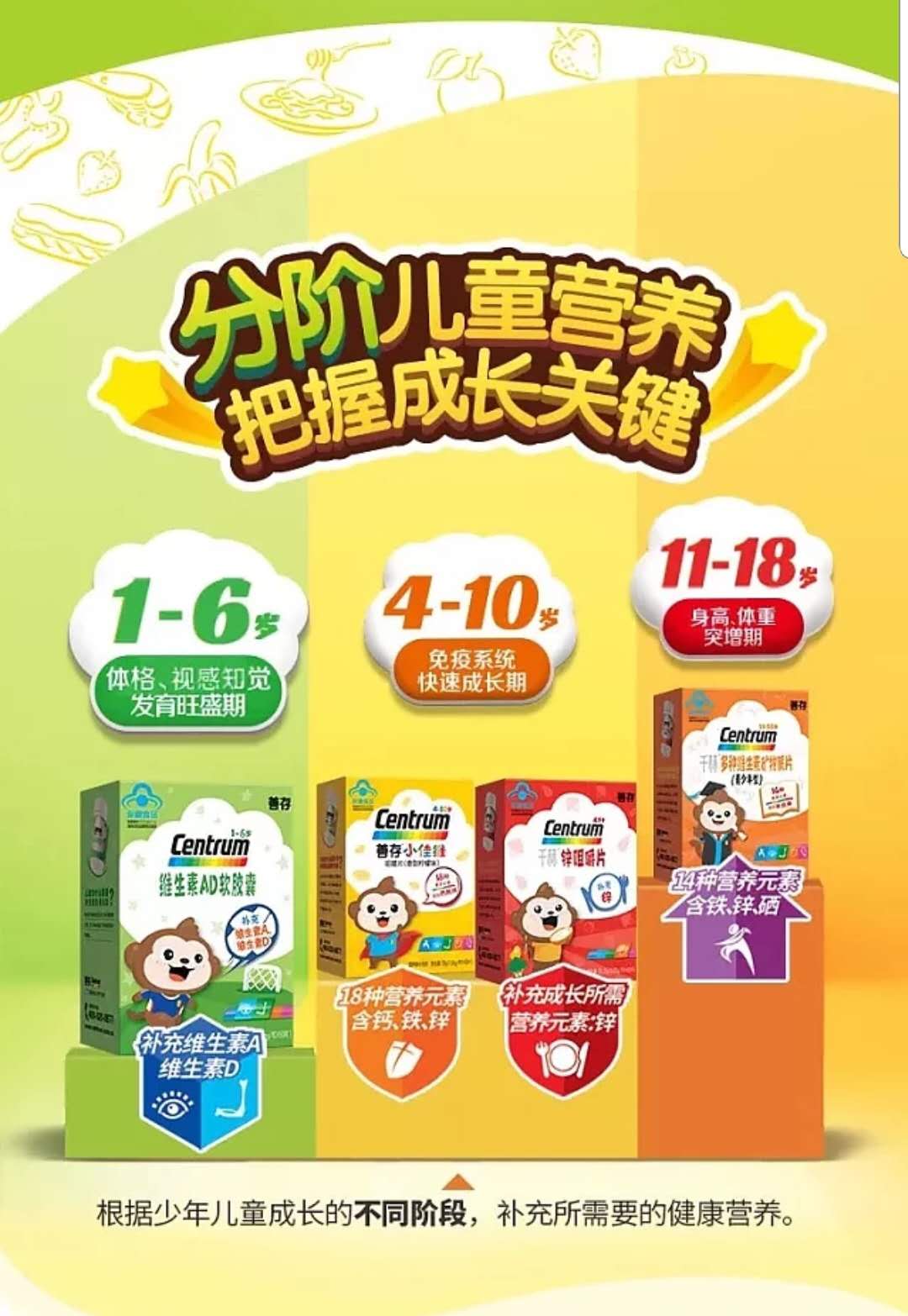 科学饮食有什么重要性,膳食补充剂选哪种好